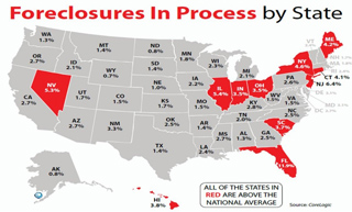 Foreclosures in Process by State